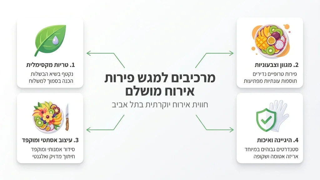 מגש פירות טרי בתל אביב